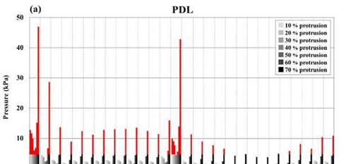 Cette image a été supprimée. Pour des raisons de sécurité, seules les images du domaine local sont autorisées. Image retirée.